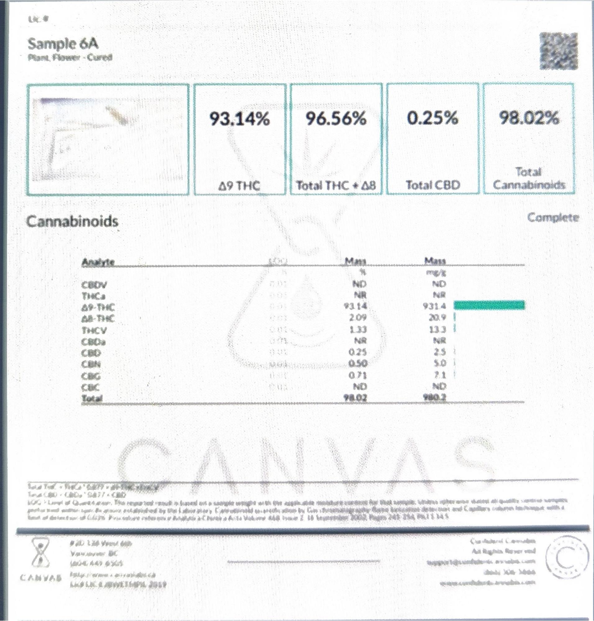 Atomic THC Gummies (200mg) - Sour Gummi Bears - Image 2